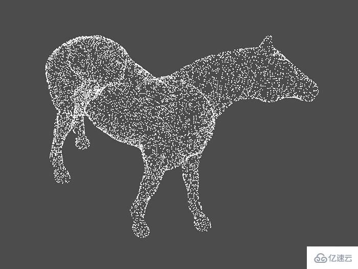 如何使用Python點云生成3D網格