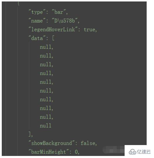 Python數據可視化之Pyecharts如何使用