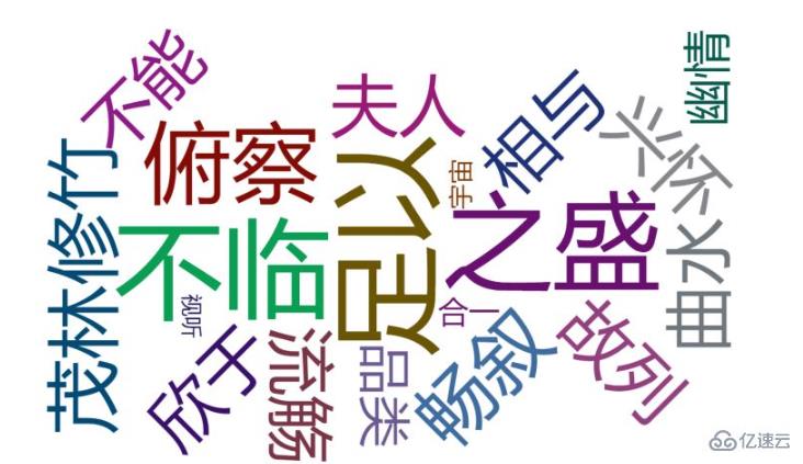 Python數據可視化之Pyecharts如何使用