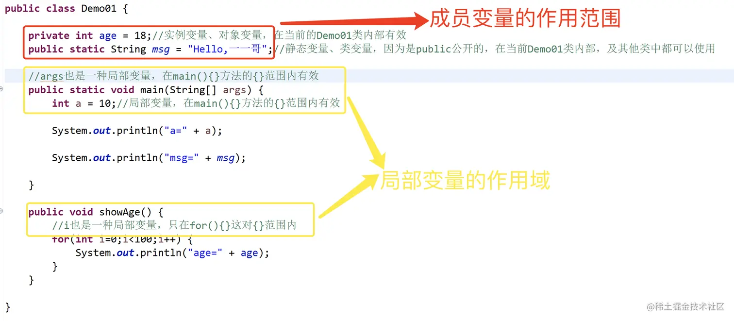 java中局部變量和成員變量有什么區別