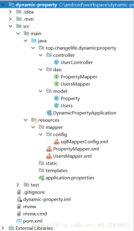 mysql動態增添字段怎么實現