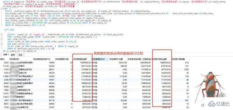 mysql派生表聯表查詢的方法是什么