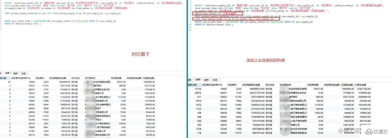mysql派生表聯表查詢的方法是什么